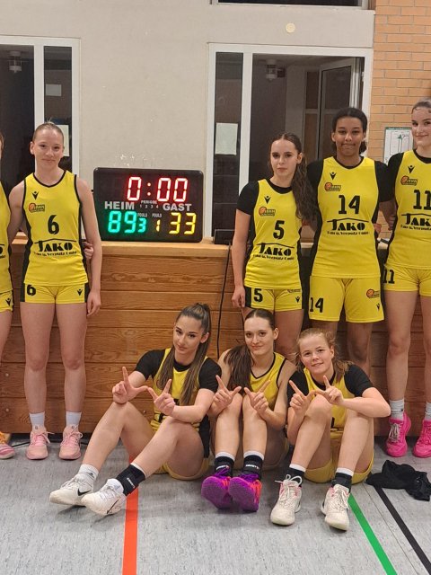 TS Jahn München Basketball News